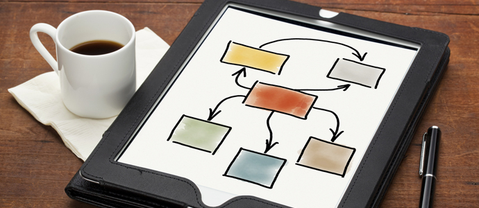 Como aumentar a produtividade no trabalho?