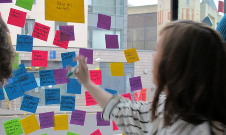 Kanban